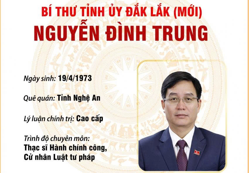 (Infographic) Bí thư Tỉnh ủy Đắk Lắk (mới) Nguyễn Đình Trung
